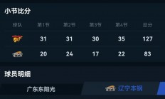 九游体育登录-意外伤病同铸祸，球队主力缺阵影响战绩