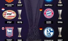 九游体育网页版登录入口-关于阿贾克斯-大胜塞维利亚，改写晋级命运的信息