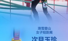 九游体育网页版-冒险前行，中国女足再次勇夺金牌的简单介绍