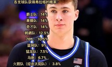 九游体育网页版-小牛队将签下前灰熊队球员安德森的简单介绍