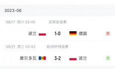 九游体育中国官网-关于苏格兰战平摩尔多瓦，欧预赛战绩的信息