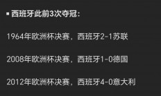 九游体育官方登录入口-西班牙战胜意大利，锁定欧洲杯资格赛名额