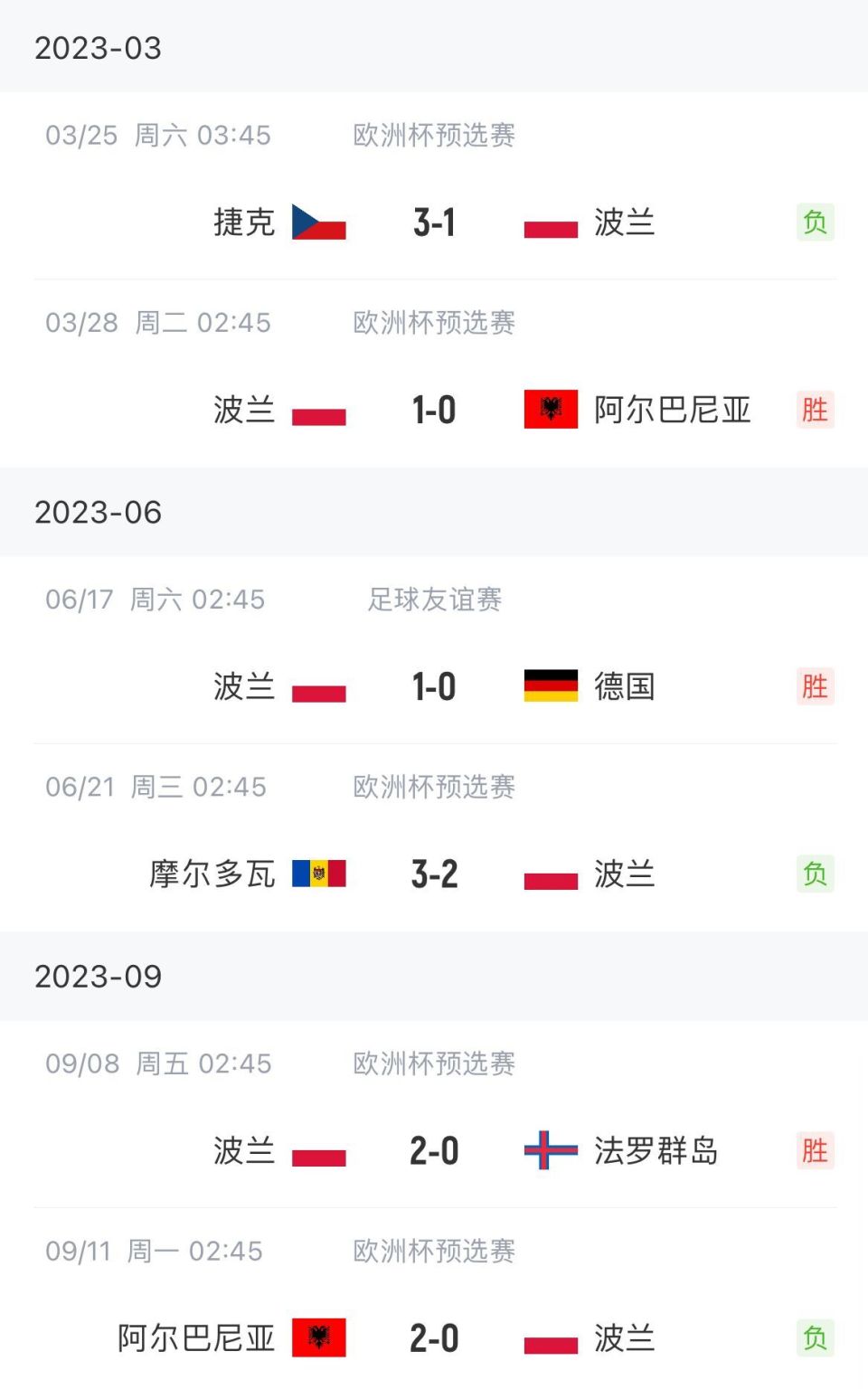 九游体育中国官网-关于苏格兰战平摩尔多瓦，欧预赛战绩的信息