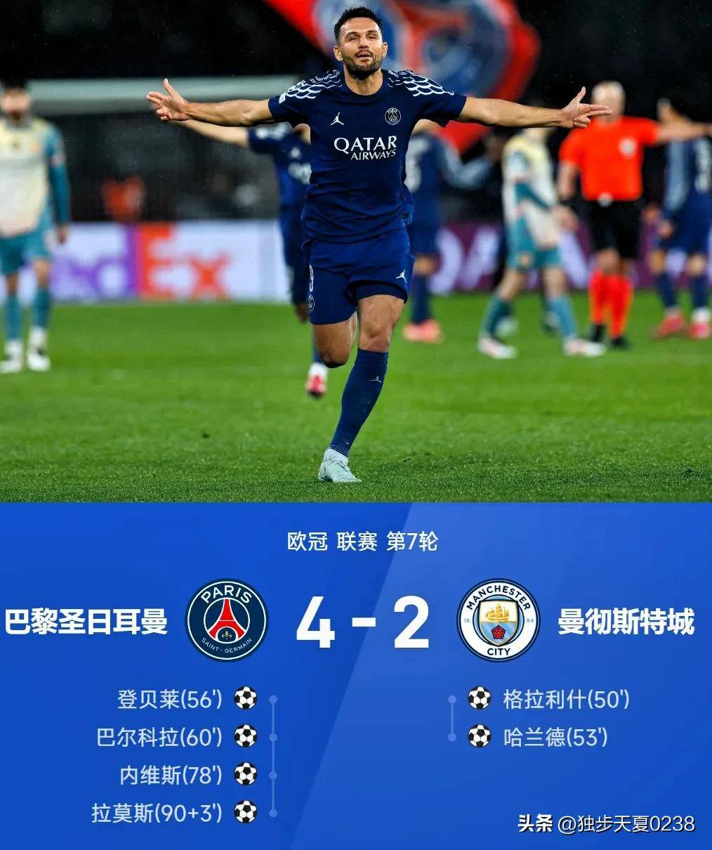 九游体育官网-包含巴黎再度大胜，有望晋级下一轮的词条