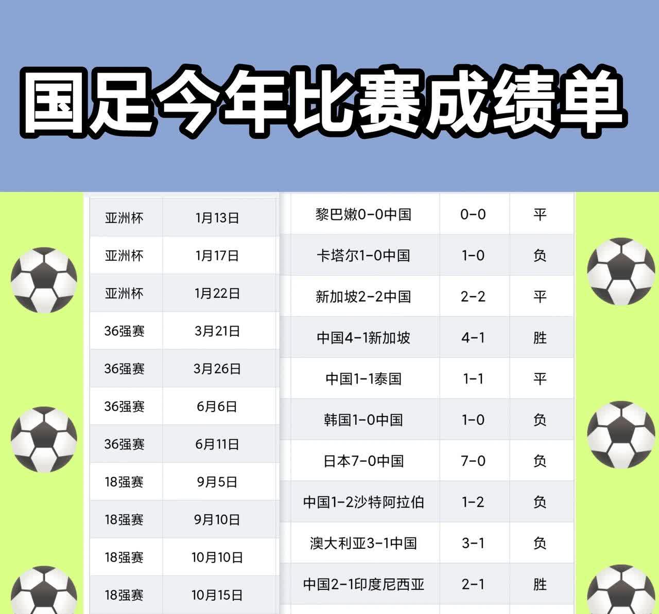 九游体育官方登录入口-球队实力悬殊，大比分战胜对手取得胜利的简单介绍