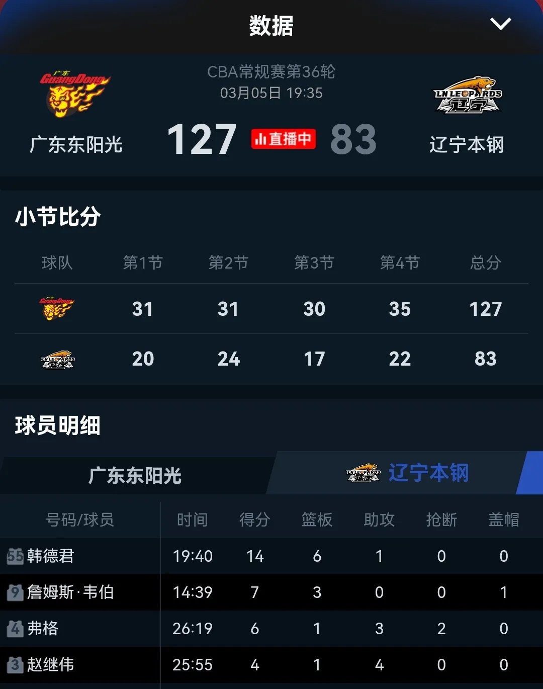 九游体育登录-意外伤病同铸祸，球队主力缺阵影响战绩